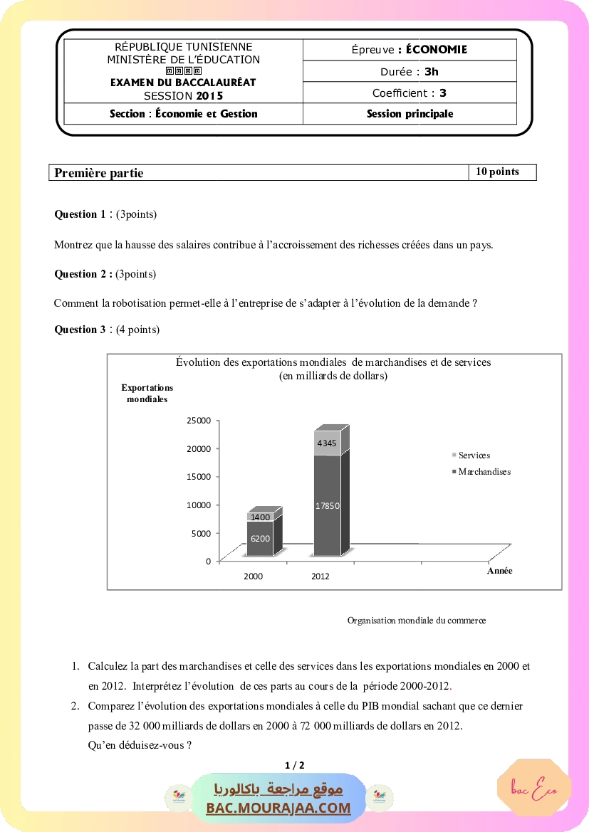 Sujet principale eco Bac 2015 – Section eco